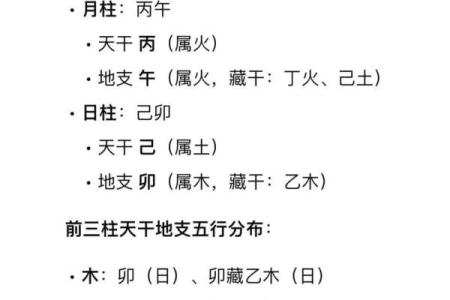七月八字