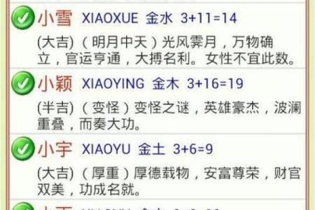 女儿生辰八字起名大全