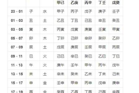八字起名网官网,免费取名网生辰八字起名大全