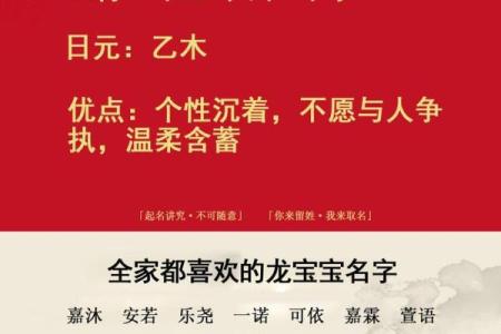 2024年农历十月二十一出生的男女宝宝五行 命运解析八字起名