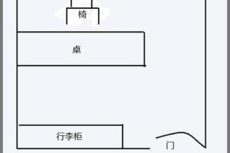 办公室座位风水