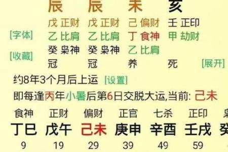 周易免费测八字