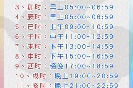 2019年4月10号辰时出生的男孩要怎么起名字姓名