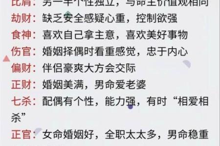 八字入门基础知识