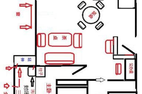 房子客厅要装地脚线吗风水