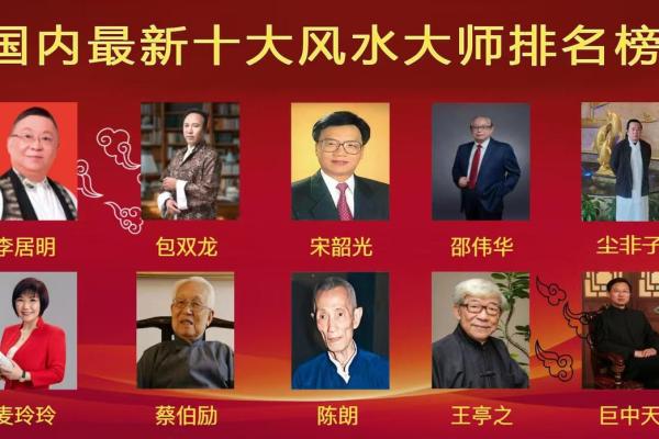 风水历史_河北省历史上有哪些名人