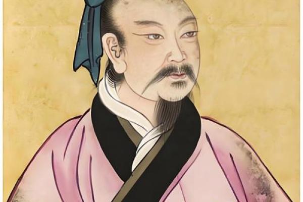风水历史_河北省历史上有哪些名人