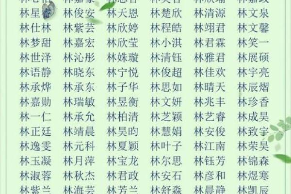 孩子的生辰八字起名