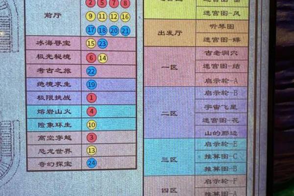 店铺笔画数吉凶测试