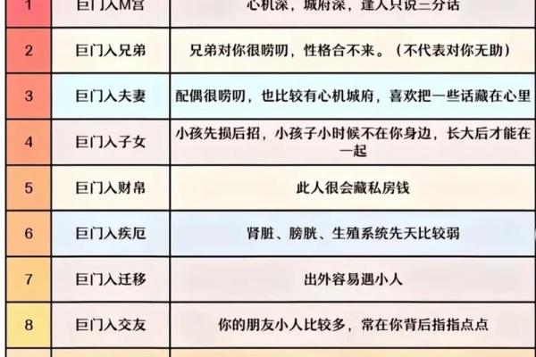 紫微斗数性和谐 紫微斗数看性功能好不好？