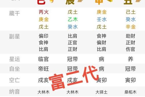 周易测试名字测试打分