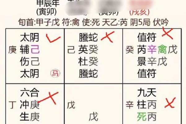 周易测试名字测试打分