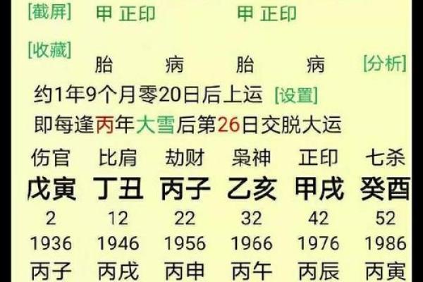 卯月主要用于算命吗
