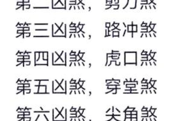 门牙外斜风水