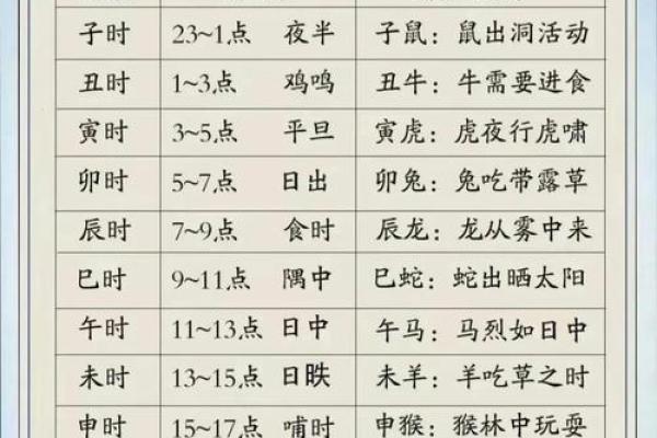 2019年6月25号寅时出生的男孩如何起名姓名