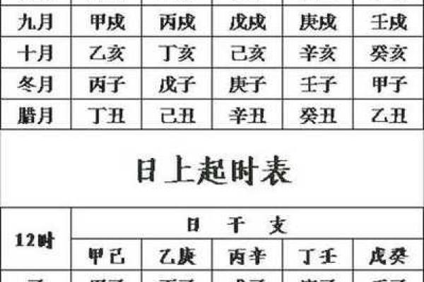 五行缺水八字喜火起名