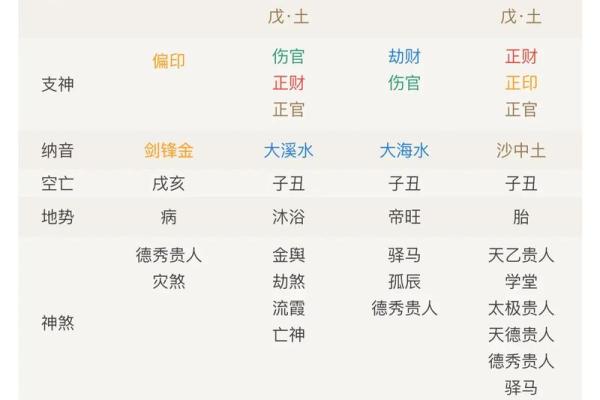 白痴必看！最全八字词语大全，快来看看有没有你不懂的！