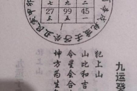 风水高人教你如何调整阴宅风水