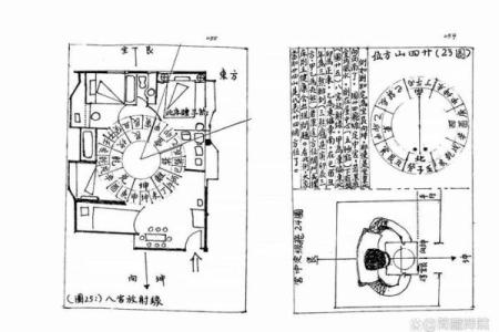 风水罗盘逐层详解