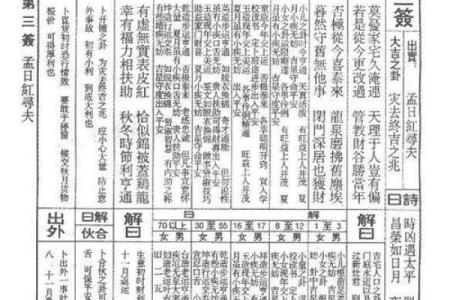 佛祖灵签49签婚姻