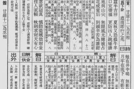 佛祖灵签48号解签