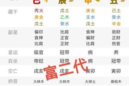 周易测试名字测试打分