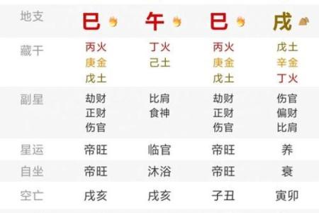 卯月主要用于算命吗