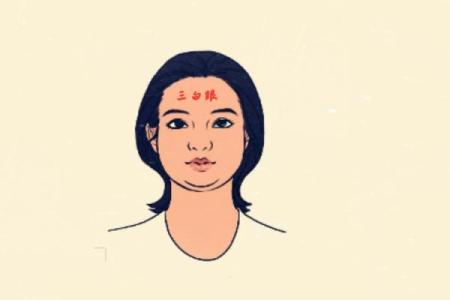 合八字 石榴木命人有三白眼性格如何