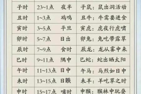 2019年6月25号寅时出生的男孩如何起名姓名