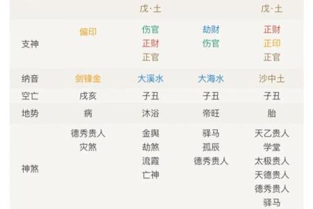 白痴必看！最全八字词语大全，快来看看有没有你不懂的！