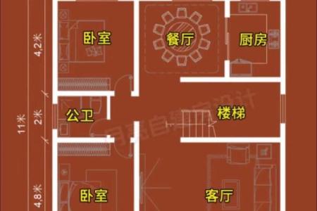 建房子不能停风水