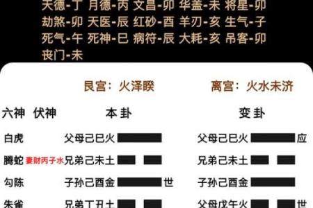 周易环境学：传统风水十大古训