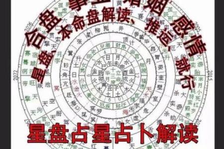 过亿身价八字算命，看看你的命运如何？