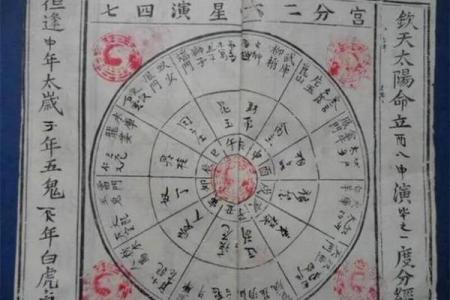 算卦八字纸：揭开八字秘密的神器！