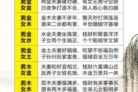 姓名配对占卜测试图片打印 姓名配对测试软件？