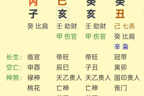 道教怎么看生辰八字算命