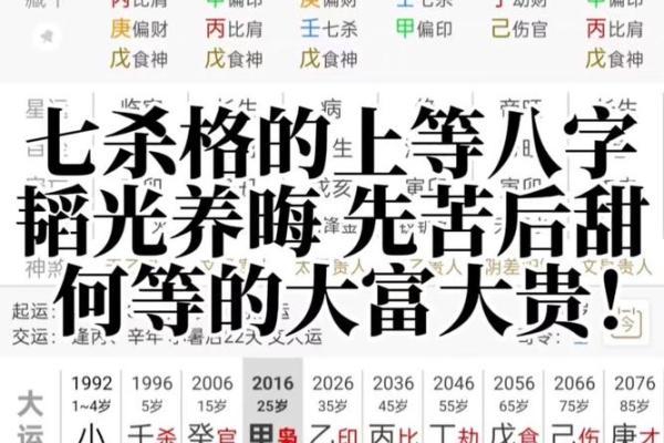 八字七杀眼睛