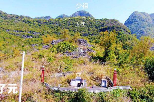 现代墓穴风水