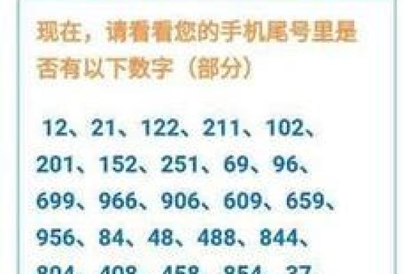 号码测试吉凶数字能量解读