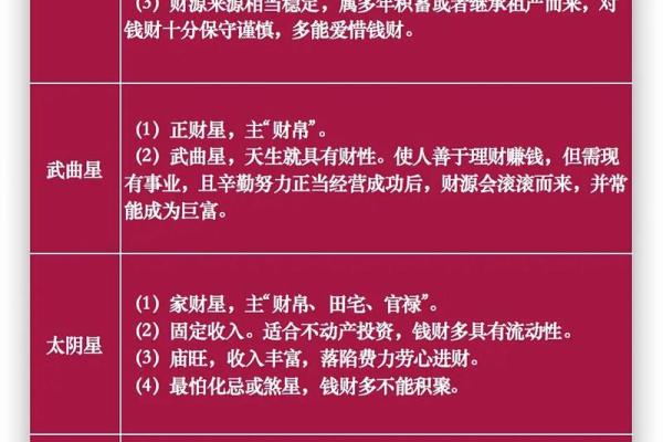 紫薇斗数空劫星