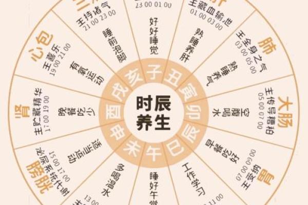 卯时和辰时八字合不合,辰时和卯时相冲吗