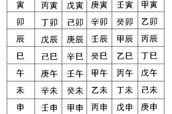 卯时和辰时八字合不合,辰时和卯时相冲吗