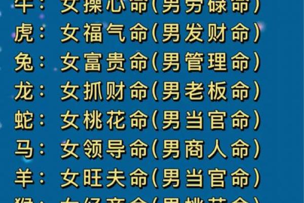 化险为夷的灵签是什么生肖