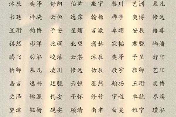 彭姓男孩名字大全-彭姓男孩起名字大全-彭姓名字大全姓名