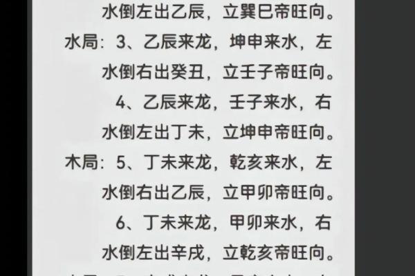 阴宅风水：杨筠松口诀立向放水
