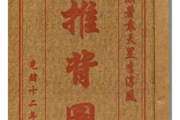 风水网预测:推背图二十六象的寓意是什么? 风水网预测:推背图二十六象的寓意是什么?