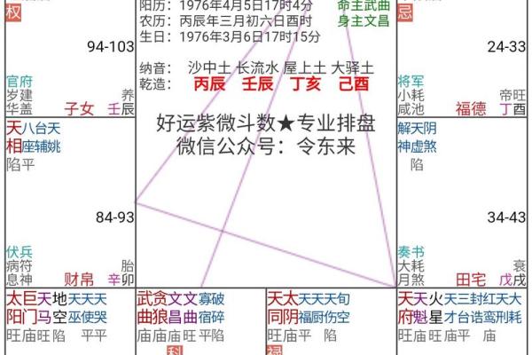 八字尖端秘密，䘵的神奇妙用，活着就是希望，命不好还有大运和流年，所以不可气妥不言放弃