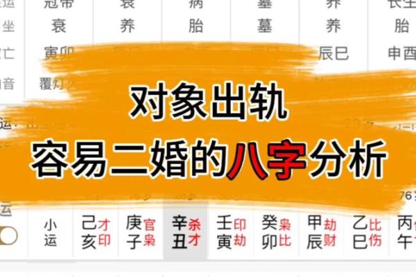 八字合婚打分