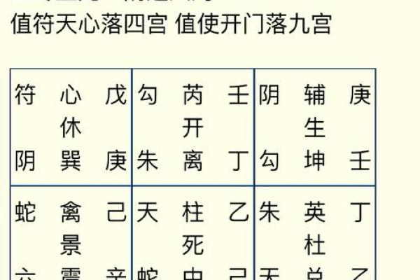 玄空风水如何去判别九星之旺衰