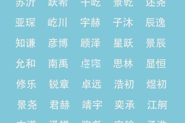 谈谈如何给属鼠末时的男孩取名姓名
